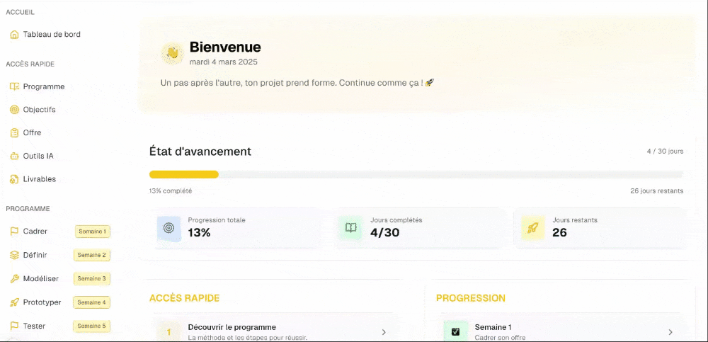 Dashboard du programme